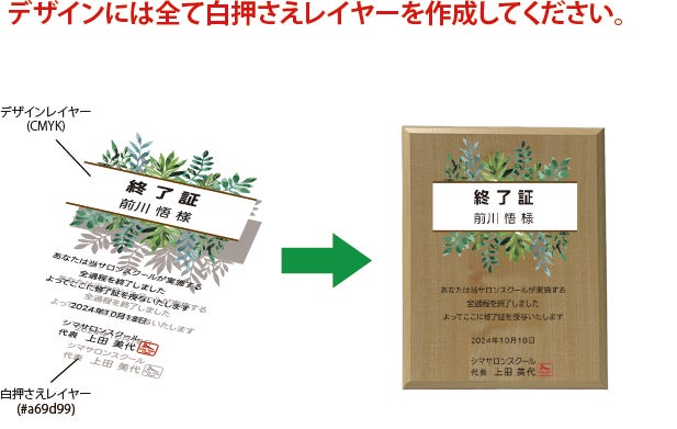 白抑えについて