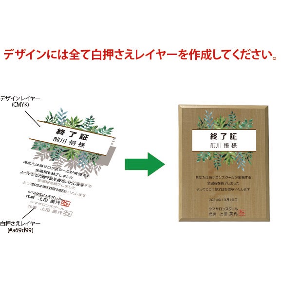 白抑えについて