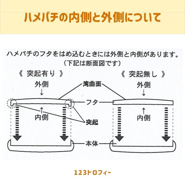 ハメパチの構造