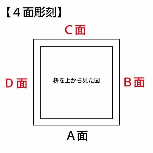 五合枡　香り高い木曽桧材使用　オーダーメイドコース