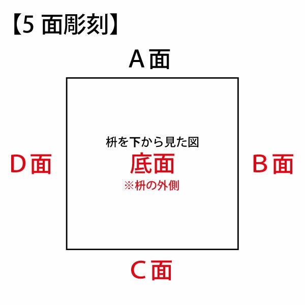 五合枡　香り高い木曽桧材使用　セルフデザインコース
