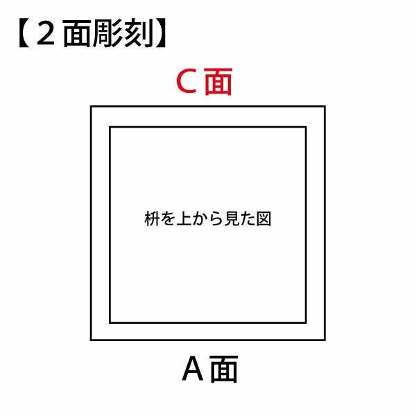 一合枡 香り高い木曽桧材使用 オーダーメイドコース 100個～