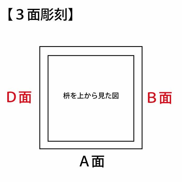 一合枡 香り高い木曽桧材使用 オーダーメイドコース 100個～